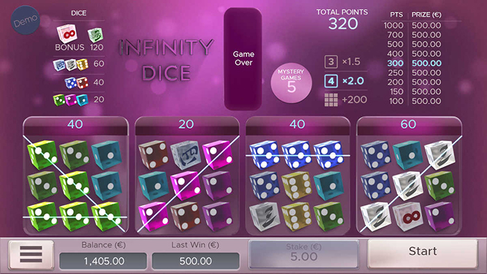 Infinity dice mystery game win